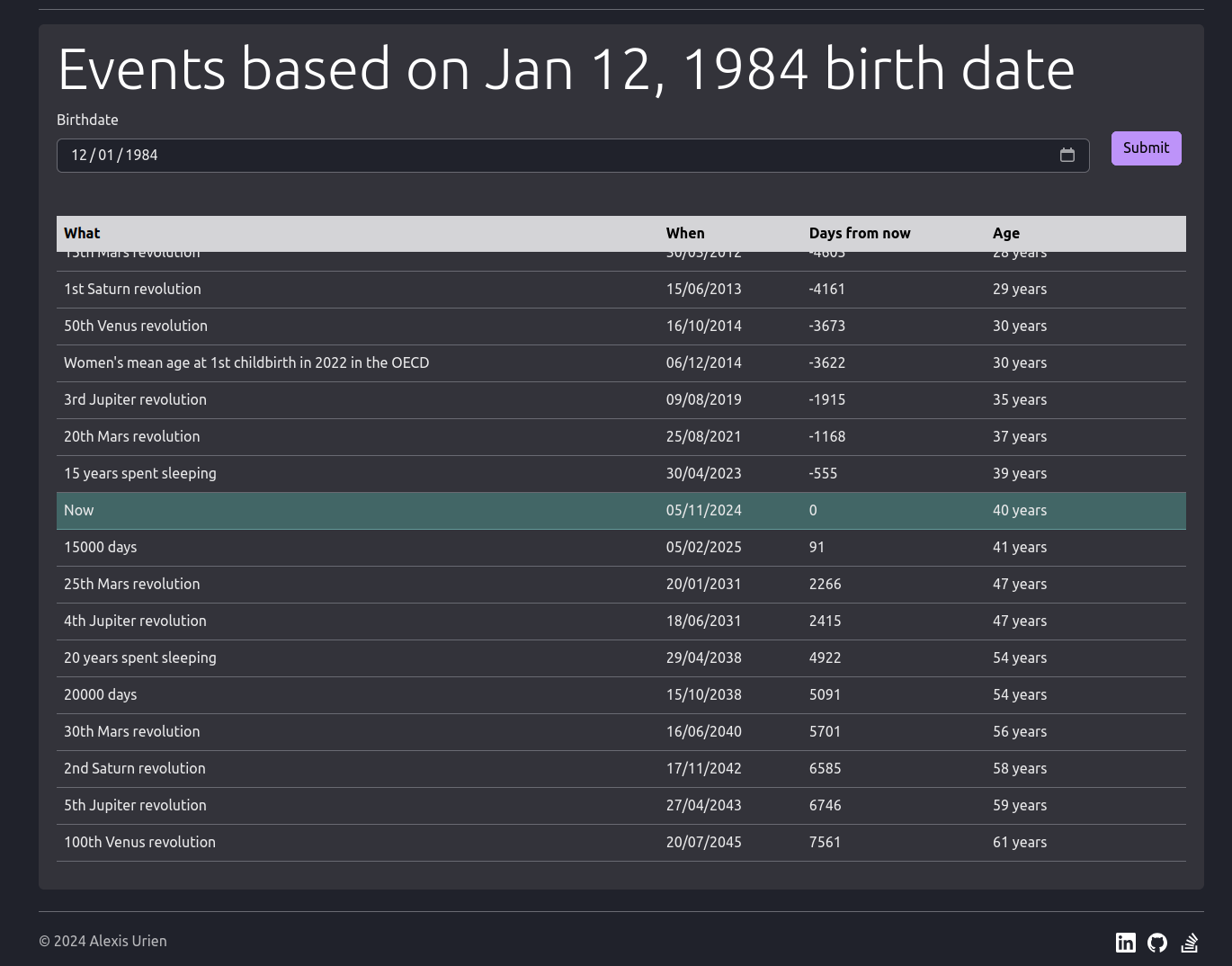 Events based on a birth date