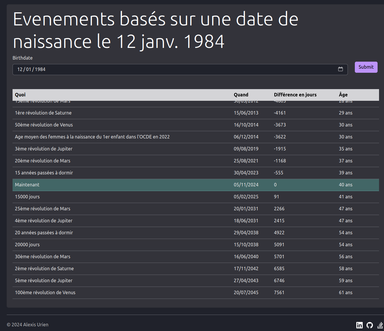 Evenements basés sur une date de naissance